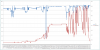 2020-04-26 15_29_01-Microsoft Excel - EvoscanJaoteltu.xlsx.png